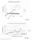 Fig. 13 - Misalignment indication decision system and method