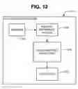 Fig. 10 - Zero phase real time filtering with a recurrence matrix