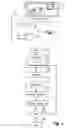 Fig. 02 - Simulated design of formed sheet-metal parts with thinning and thickening effects