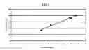 Fig. 10 - System and method for step coverage measurement