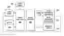 Fig. 01 - Adaptive Content-aware Aging Simulations