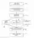 Fig. 01 - EXACT PARAMETER SPACE REDUCTION FOR NUMERICALLY INTEGRATING PARAMETERIZED DIFFERENTIAL EQUATIONS