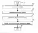 Fig. 01 - Method and system for processing and displaying sheet-metal-forming simulation parameters