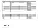 Fig. 06 - Testing software on a computer system