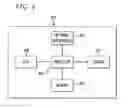 Fig. 05 - Security Control for SMS and MMS Support Using Unified Messaging System