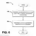 Fig. 07 - Mobile devices, methods, and computer program products for enhancing social interactions with relevant social networking information