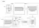Fig. 15 - Method for identifying and protecting information