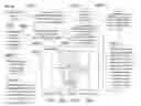 Fig. 19 - Method for identifying and protecting information