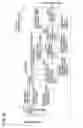 Fig. 33 - CODING METHOD, DECODING METHOD, AND DEVICE AND PROGRAM USING THE METHODS