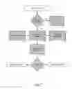 Fig. 09 - System and method for facilitating healthcare volunteering