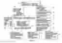 Fig. 01 - MEDICAL PROFESSIONAL APPOINTMENT SCHEDULING AND PAYMENT SYSTEM AND METHOD