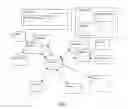 Fig. 02 - SYSTEM AND METHOD FOR CONSUMPTION AND UTILIZATION ANALYSIS IN AN ORGANIZATION