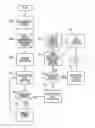 Fig. 01 - Systems and methods for providing an inducement to purchase incident to a physician's prescription of medication