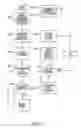 Fig. 05 - Systems and methods for providing an inducement to purchase incident to a physician's prescription of medication
