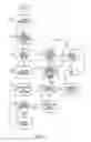 Fig. 07 - Systems and methods for providing an inducement to purchase incident to a physician's prescription of medication