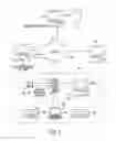 Fig. 08 - Systems and methods for providing an inducement to purchase incident to a physician's prescription of medication