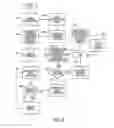 Fig. 09 - Systems and methods for providing an inducement to purchase incident to a physician's prescription of medication
