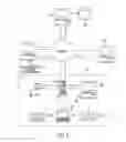 Fig. 10 - Systems and methods for providing an inducement to purchase incident to a physician's prescription of medication