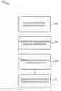 Fig. 01 - SYSTEMS, METHODS, AND APPARATUS FOR ENTERPRISE BILLING AND ACCOUNTS RECEIVABLE