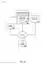 Fig. 03 - SYSTEMS, METHODS, AND APPARATUS FOR ENTERPRISE BILLING AND ACCOUNTS RECEIVABLE