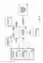 Fig. 04 - SYSTEMS, METHODS, AND APPARATUS FOR ENTERPRISE BILLING AND ACCOUNTS RECEIVABLE