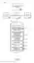 Fig. 05 - SYSTEMS, METHODS, AND APPARATUS FOR ENTERPRISE BILLING AND ACCOUNTS RECEIVABLE