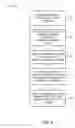 Fig. 07 - SYSTEMS, METHODS, AND APPARATUS FOR ENTERPRISE BILLING AND ACCOUNTS RECEIVABLE