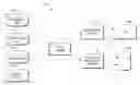 Fig. 01 - Forecasting demand and availability of resources of a military installation