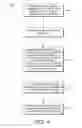 Fig. 06 - Forecasting demand and availability of resources of a military installation