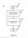 Fig. 10 - COMPUTERIZED COMPLEX SYSTEM EVENT ASSESSMENT, PROJECTION AND CONTROL
