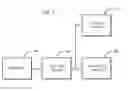 Fig. 04 - STORED VALUE EXCHANGE METHOD AND APPARATUS