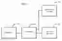 Fig. 06 - STORED VALUE EXCHANGE METHOD AND APPARATUS