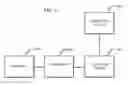 Fig. 07 - STORED VALUE EXCHANGE METHOD AND APPARATUS