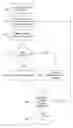 Fig. 01 - SYSTEMS AND METHODS FOR DRIVING INTERNET TRAFFIC