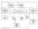 Fig. 01 - System for individualized customer interaction