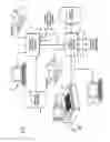 Fig. 02 - Systems and/or methods for fraud detection in award point programs
