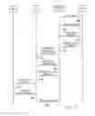 Fig. 07 - SYSTEM AND METHOD FOR DISTRIBUTION, REDEMPTION AND PROCESSING OF ELECTRONIC COUPONS
