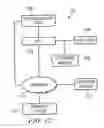 Fig. 09 - SYSTEM AND METHOD FOR DISTRIBUTION, REDEMPTION AND PROCESSING OF ELECTRONIC COUPONS