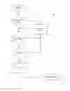 Fig. 01 - System and method to initiate a mobile data communication utilizing a trigger system