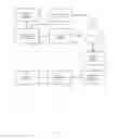 Fig. 09 - System and method to initiate a mobile data communication utilizing a trigger system
