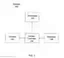 Fig. 02 - SYSTEM AND METHOD FOR ACTIVELY RANKING AND FILTERING INFORMATION