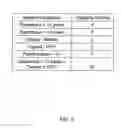 Fig. 04 - SYSTEM AND METHOD FOR ACTIVELY RANKING AND FILTERING INFORMATION