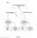 Fig. 05 - SYSTEM AND METHOD FOR ACTIVELY RANKING AND FILTERING INFORMATION