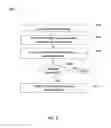Fig. 07 - SYSTEM AND METHOD FOR ACTIVELY RANKING AND FILTERING INFORMATION