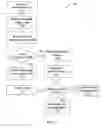 Fig. 08 - SYSTEM AND METHOD FOR ACTIVELY RANKING AND FILTERING INFORMATION