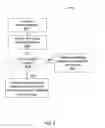 Fig. 09 - SYSTEM AND METHOD FOR ACTIVELY RANKING AND FILTERING INFORMATION