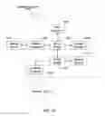 Fig. 11 - SYSTEM AND METHOD FOR ACTIVELY RANKING AND FILTERING INFORMATION