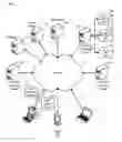 Fig. 01 - COMPETITIVE ADVERTISING SERVER