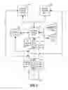 Fig. 03 - COMPETITIVE ADVERTISING SERVER