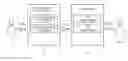 Fig. 01 - System and method for suggesting recommended keyword